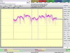 dxsatcs-Astra2E-2F-2G-UK-SPOT-Beam-reception-central-europe-signal-monitoring-73H-B02