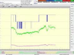 dxsatcs-alcomsat-1-sat-reception-central-europe-12232-mhz-h-tda-algeria-72h-signal-monitoring-tbs5927-A01