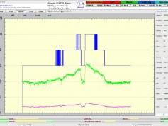 dxsatcs-alcomsat-1-tda-algeria-sat-reception-central-europe-tbs5927-signal-monitoring-12250-mhz-tda-A01