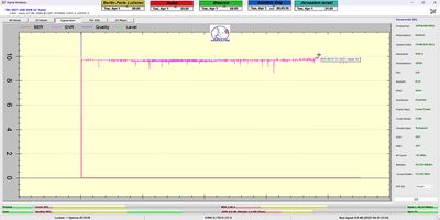 dxsatcs-amos-3-middle-east-sat-reception-prodelin-450cm-f0-10758-mhz-v-Yes-israel-SNR-peak-10 dB-1-4-2025-n
