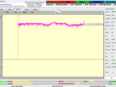 dxsatcs-amos-3-middle-east-sat-reception-prodelin-450cm-f0-10890-mhz-v-Yes-israel-80H-monitoring-B02