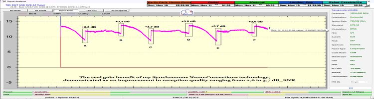 dxsatcs-badr-7-26e-nw-africa-sat-reception-prodelin-450cm-10955-mhz-h-MFM-radio-72H-monitoring-SN-technology-online-n