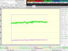 dxsatcs-eutelsat-16A-16E-europe-A-beam-sat-reception-prodelin-370-cm-72h-signal-monitoring-TP-B3-11054.170-mhz-BNR Nieuwsradio-B01