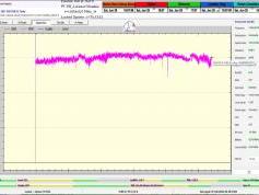 dxsatcs-eutelsat-16A-16E-europe-A-beam-sat-reception-prodelin-370-cm-72h-signal-monitoring-TP-B3-11054.170-mhz-BNR Nieuwsradio-C02