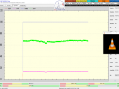 dxsatcs-eutelsat-21b-western-tpdw7-low-symbol-rate-radio-broadcasting-monitoring-11604.520-SNRT Oujda radio-Morocco-24h-02