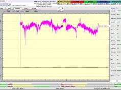 dxsatcs-express-am7-40e-sat-reception-prodelin-450cm-KU-Fixed-beam-Russia-11070-V-NNTV-77h-signal-monitoring-B02