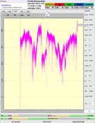 dxsatcs-express-am7-40e-sat-reception-prodelin-450cm-11470-mhz-h-RT-News-Russia-59H-SN-technology-004-n