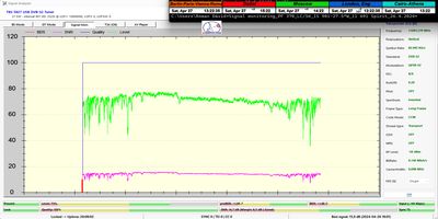 dxsatcs-intelsat-901-spot-2-27w-sat-reception-low-symbol-rate-11691.750-mhz-Spirit-radio-24h-pf-370-full-04-2024-n