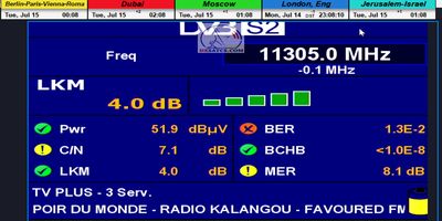dxsatcs-rascom-qaf-1r-south-north-africa-11305-H-Televes-quality-analysis-02-n