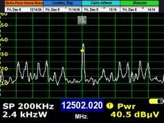 dxsatcs-ses 4-22-west-west-africa-footprint-canal-plus-afrique-sat-reception-europe-beacon-frequency-ttc-12502-mhz-