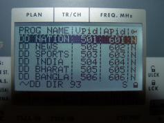 Insat 4B at 93.5e-10 990 V dd direct plus india-NIT data