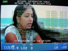 Insat 4B at 93.5e-11 570 V dd direct plus india-nit 01