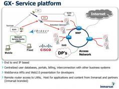 dxsatcs-com-inmarsat-5-f2-i-5f2-55-wl-ka-band-reception-gx-broadband-system-architecture-02