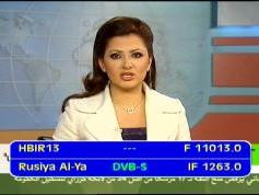 Hotbird 6 8 9 at 13.0 e_wide footprint_11 013 H Packet RRSat Global_IF data