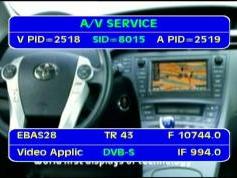 Astra 2D at 28.2 e _ 2d footprint _ 10 744 H Packet SKY UK _ VA pids data