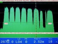 ABS 1 at 75.0 e-northern footprint-spectral analysis