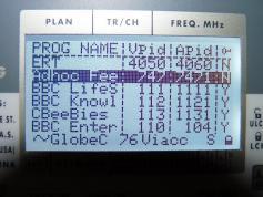 Apstar 2R at 76.5 E _ global footprint_3 680 H Packet Globecast Asia_ NIT data