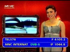 Apstar 2R at 76.5 E _ global footprint_4 105 H MNC Int _ IF data