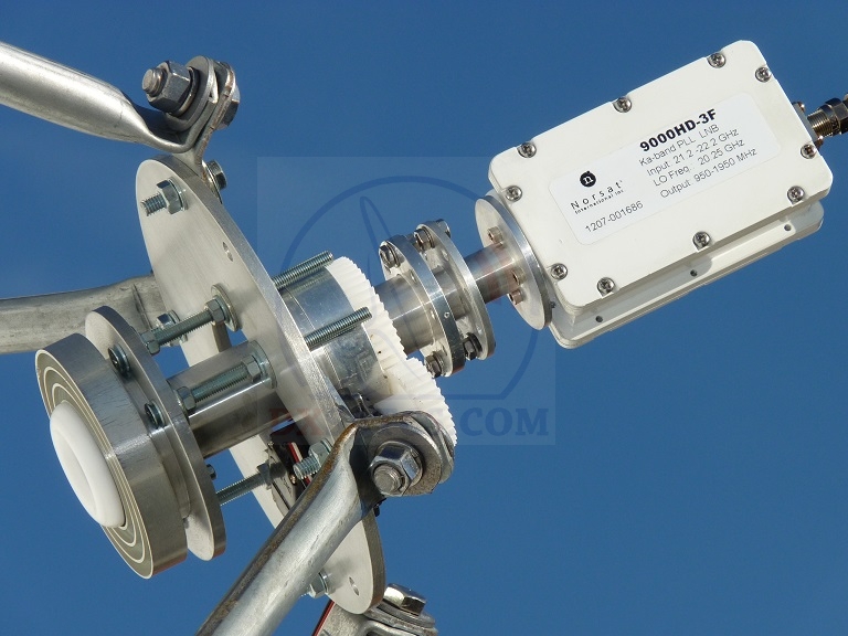 dxsatcs.com-roman-david-installation-ka-band-angular-deviation-control-primary-radiant--first