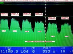 insat 4A at 83.0 e_indian footprint in ku band_tata sky_first part_w
